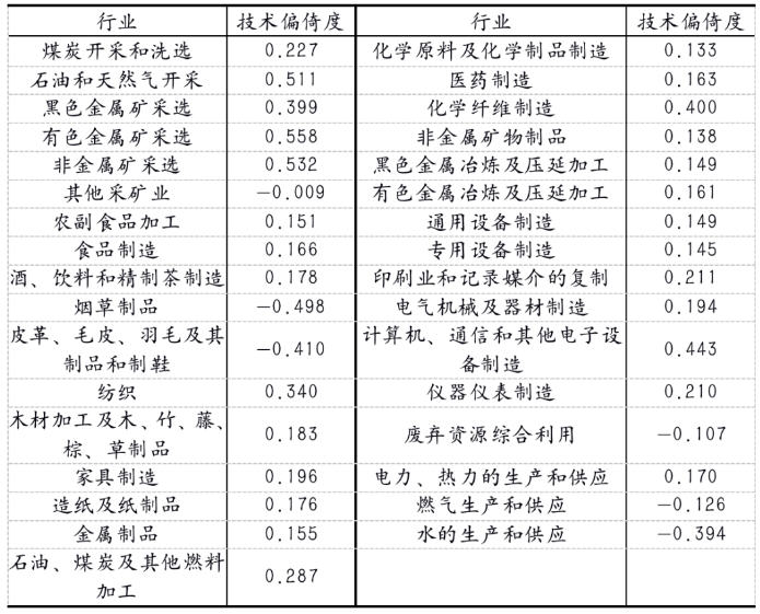 一个村的人口_一个苹果图片(2)