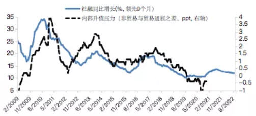 人民币汇率升值gdp_人民币汇率