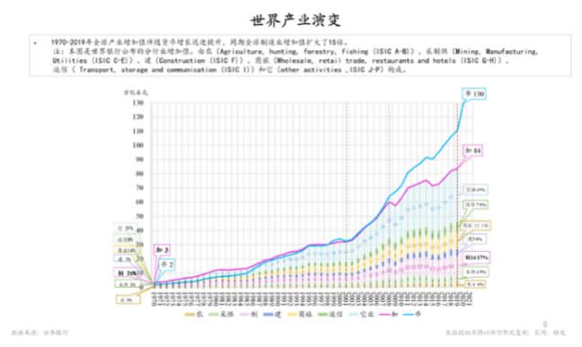 gdp计算减去生产成本了吗_2020年,日本靠什么吸引4000万外国游客