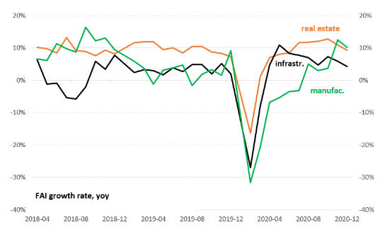 2021中国经济gdp_2021年中国经济增长前景如何 中国观察(2)