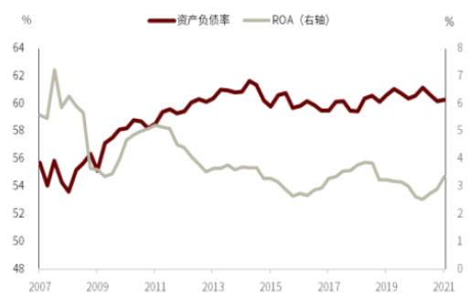 韩国中小企业gdp_各国钱袋子分布地图 内地最富地区齐平美国最穷州,北上收入不及伦敦的一半 贫富分化可能比你想象的更严