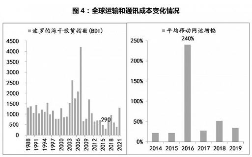 人口很集中_每天收入不足6块3,5千多万中国人过着这样的生活